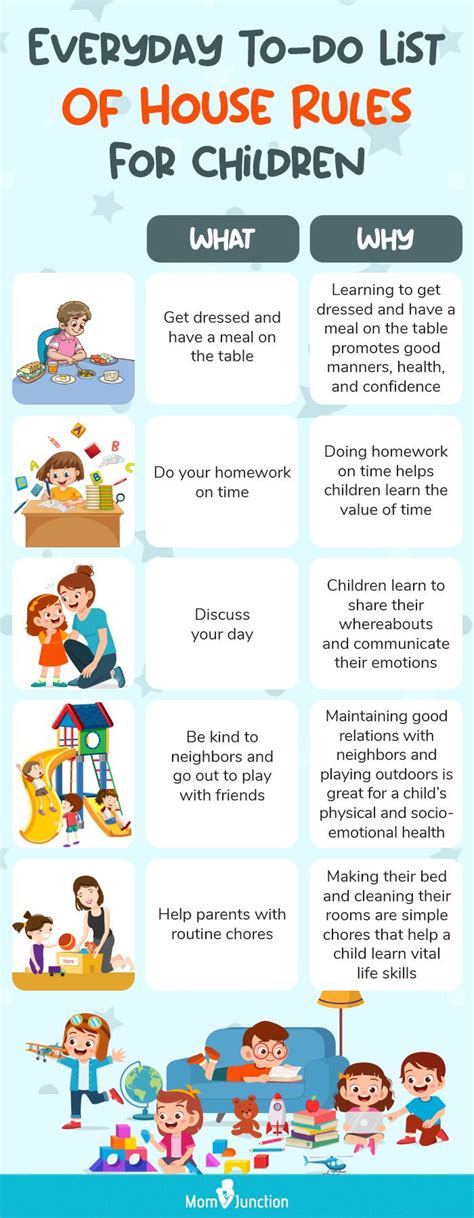 Mommy and Brother House Rules .